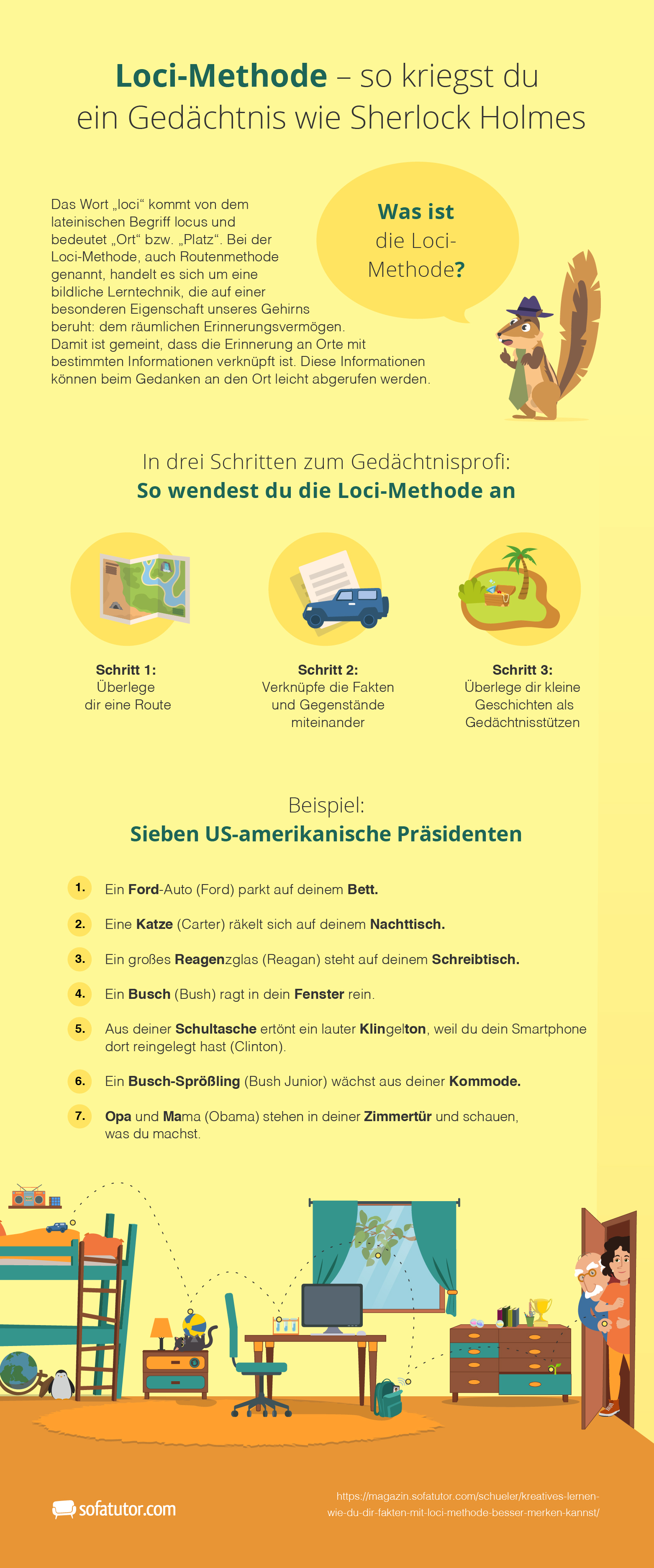 Loci-Methode Infografik