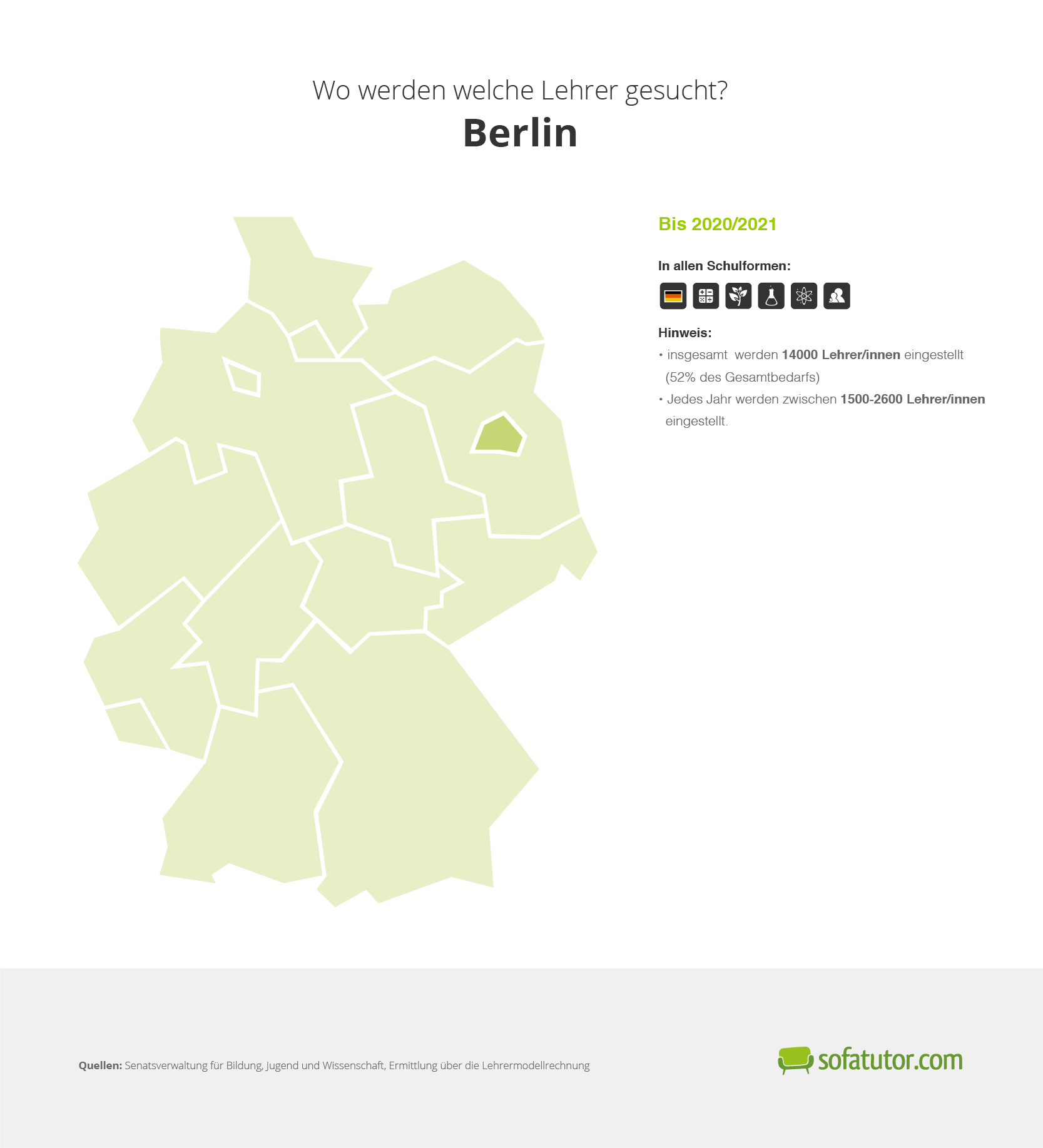 Infografik Lehrerbedarf Berlin