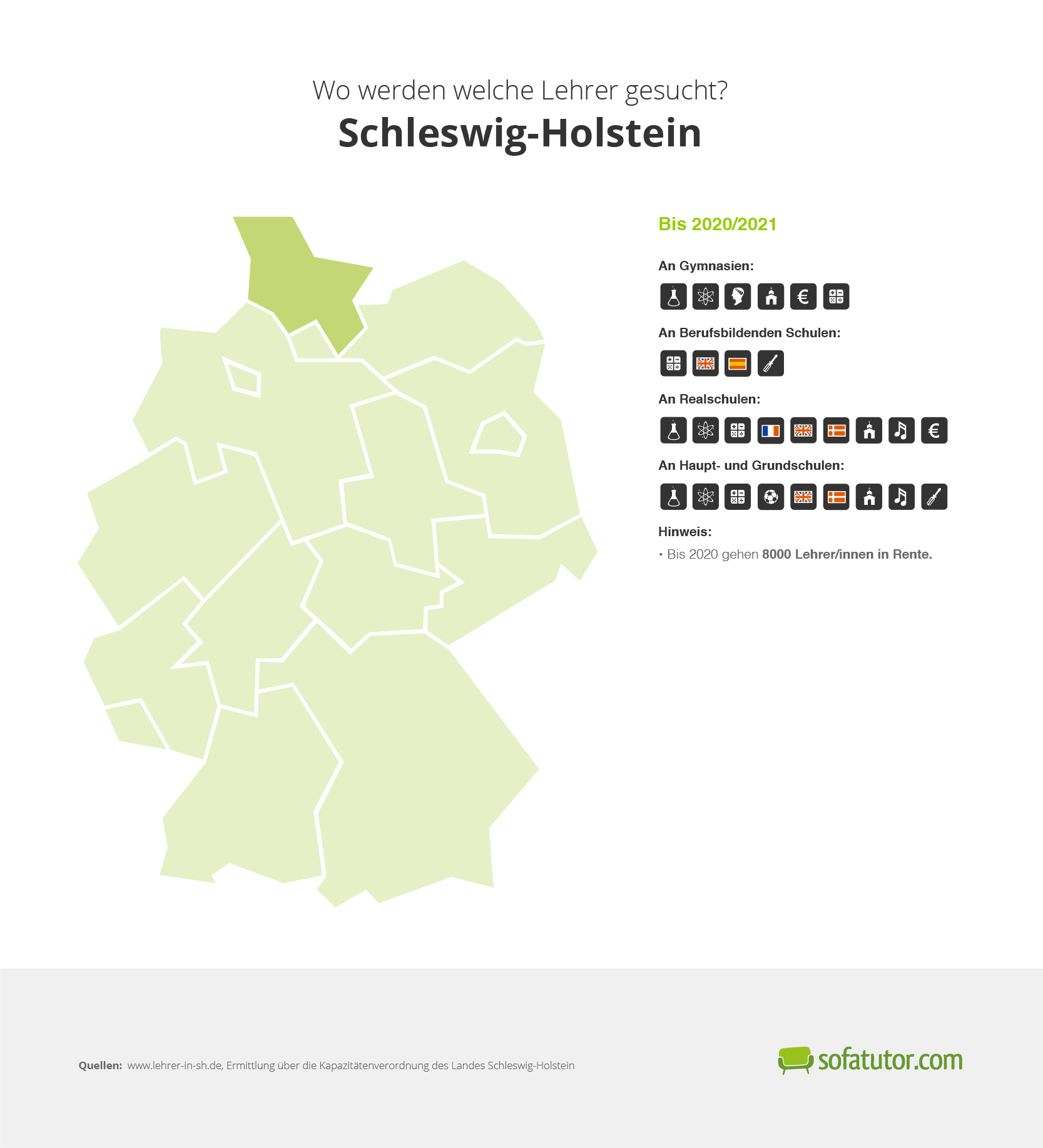 Infografik Lehrerbedarf Schleswig-Holstein