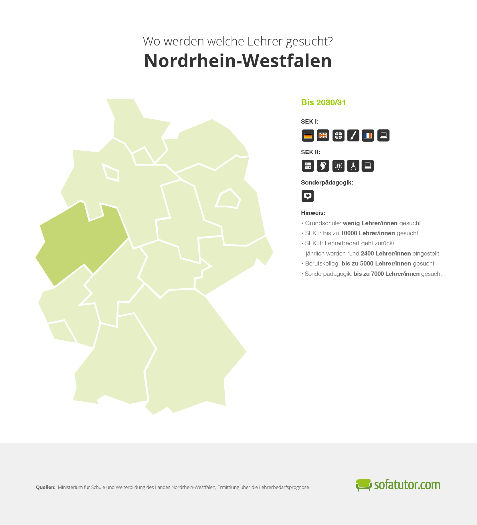 Infografik Lehrerbedarf Nordrhein-Westfalen
