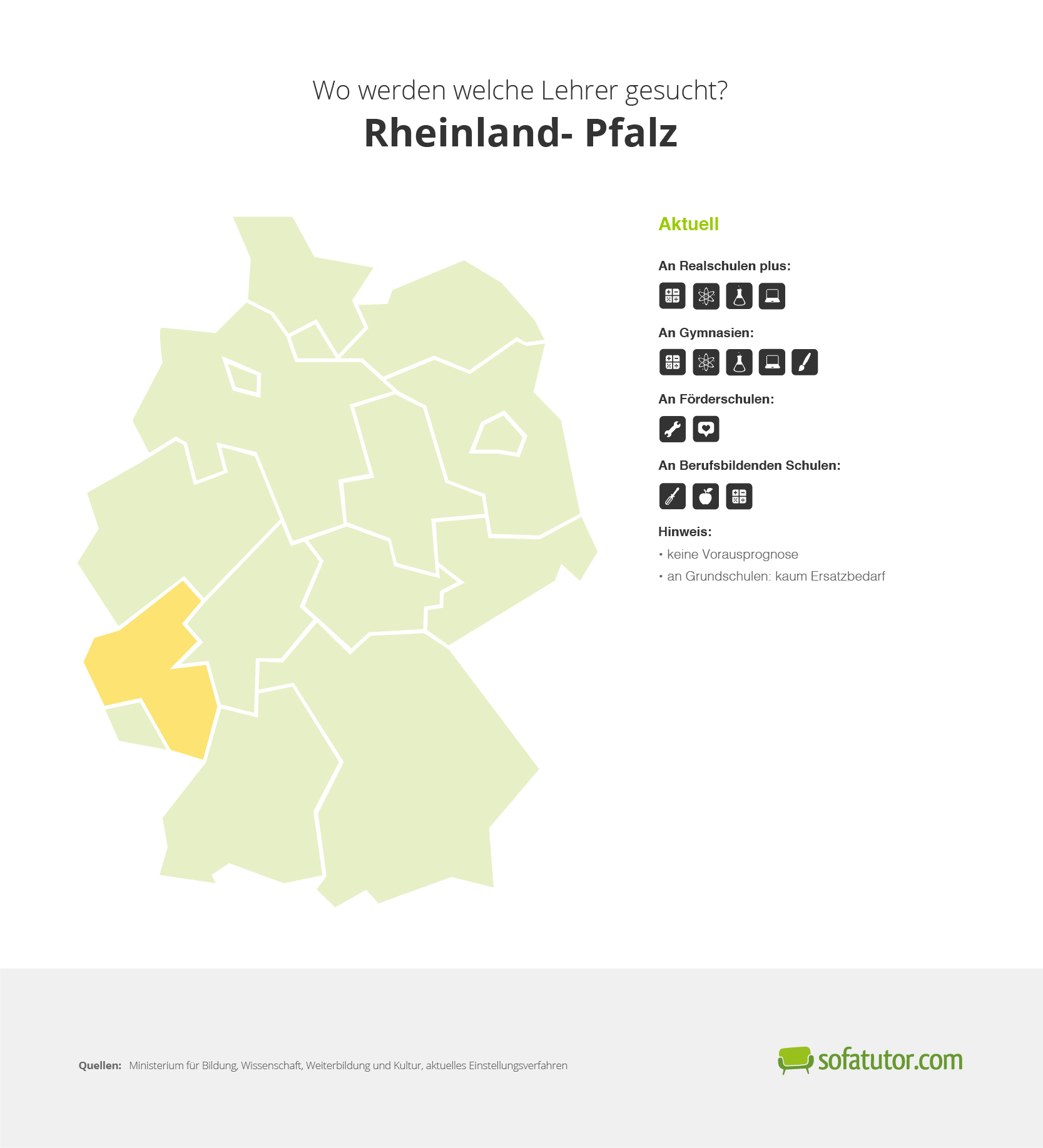 Infografik Lehrerbedarf Rheinland-Pfalz