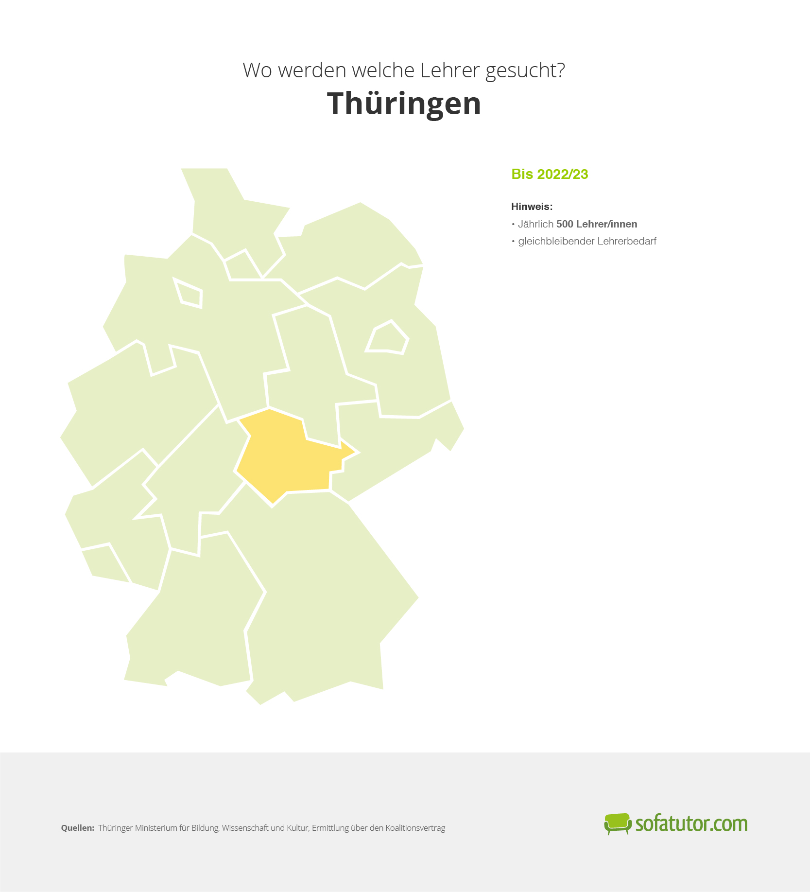 Infografik Lehrerbedarf Thüringen